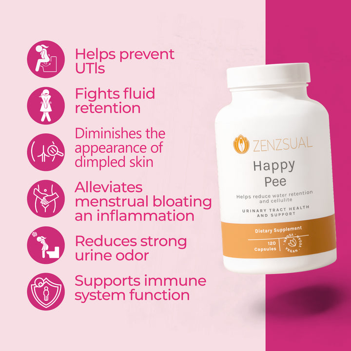 Zenzsual Happy Pee | Urinary Wellness Supplement for Women |  Cranberry & D-Mannose | Bladder & Urinary Comfort Support