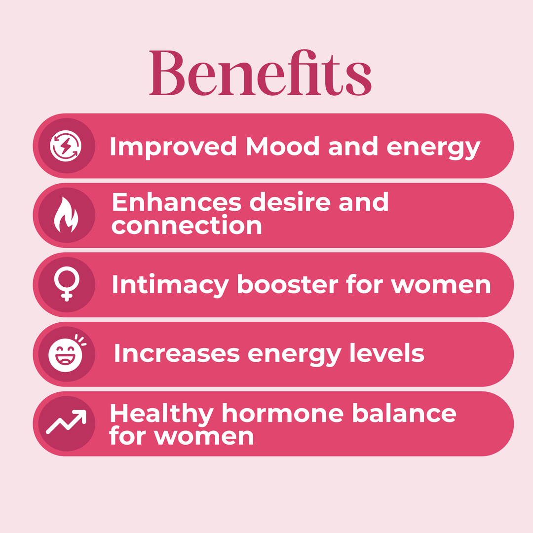 Zenzsual LibiZenzs Woman 3-Pack | Daily Vitality & Mood Support |  Hormone-Free Wellness Supplement for Women | 90-Day Supply