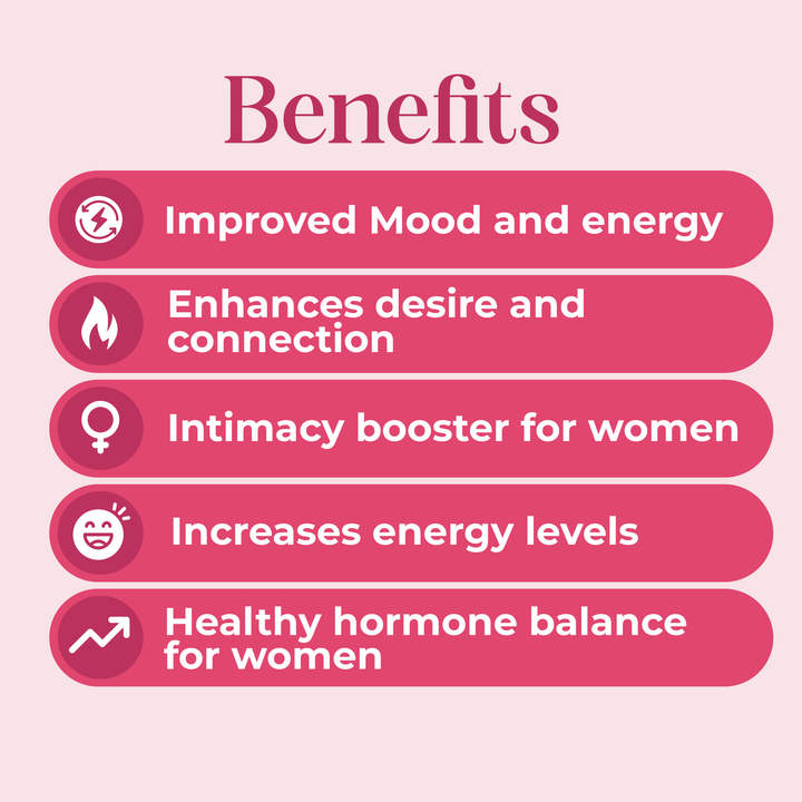 Zenzsual LibiZenzs Woman 3-Pack | Daily Vitality & Mood Support |  Hormone-Free Wellness Supplement for Women | 90-Day Supply