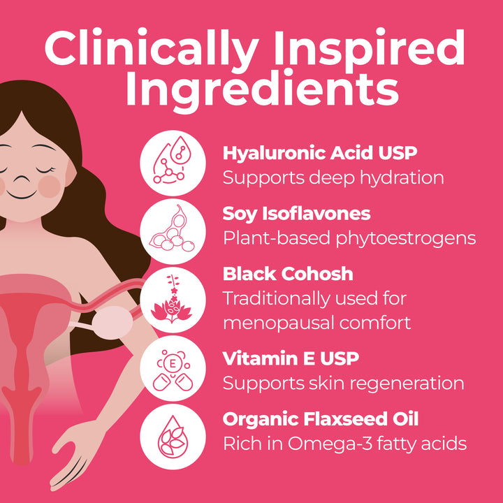 ZENZSUAL Renova Vaginal Moisture Ovules | Hyaluronic Acid Intimate Hydration | Hormone-Free Feminine Comfort Support | 1 Pack