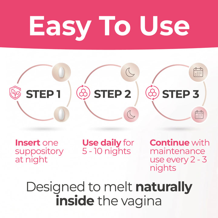 ZENZSUAL Renova Vaginal Moisture Ovules | Hyaluronic Acid Intimate Hydration | Hormone-Free Feminine Comfort Support | 1 Pack