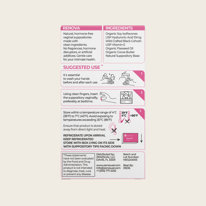 Renova Vaginal Ovules