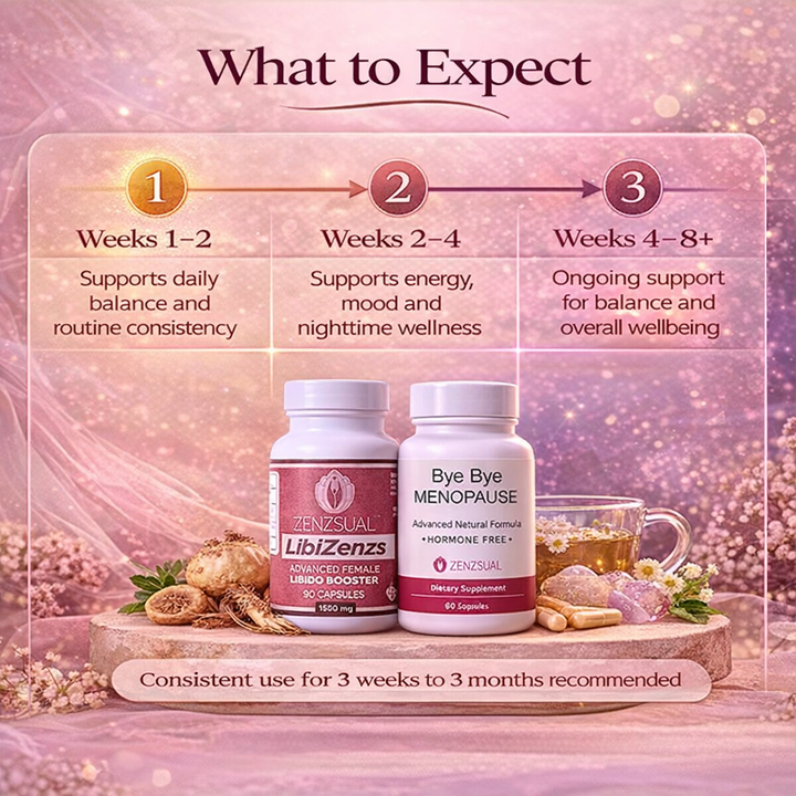 ZENZSUAL Midlife Women’s Wellness Bundle - Hormone-Free Supplements for Balance, Mood & Vitality Support during Perimenopause, Menopause & Postmenopause - Healthcare, Fitness